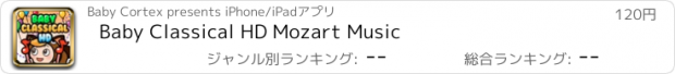 おすすめアプリ Baby Classical HD Mozart Music