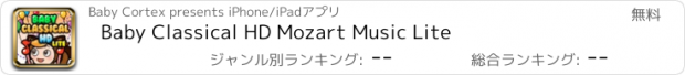 おすすめアプリ Baby Classical HD Mozart Music Lite