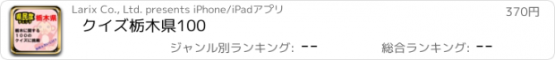 おすすめアプリ クイズ栃木県100