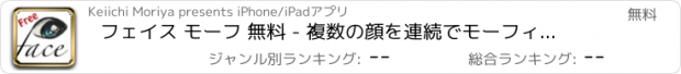 おすすめアプリ フェイス モーフ 無料 - 複数の顔を連続でモーフィングする動画作成アプリ