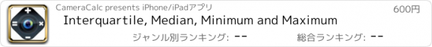 おすすめアプリ Interquartile, Median, Minimum and Maximum