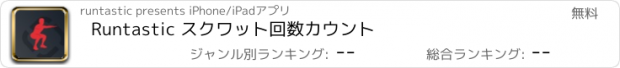 おすすめアプリ Runtastic スクワット回数カウント