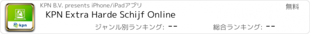 おすすめアプリ KPN Extra Harde Schijf Online