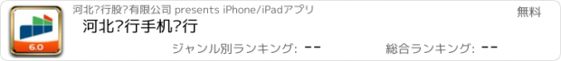 おすすめアプリ 河北银行手机银行