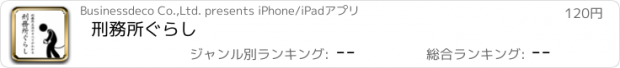 おすすめアプリ 刑務所ぐらし