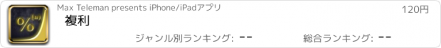 おすすめアプリ 複利