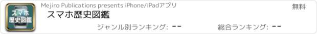 おすすめアプリ スマホ歴史図鑑