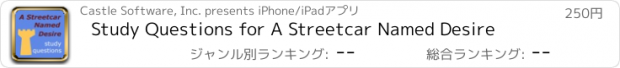 おすすめアプリ Study Questions for A Streetcar Named Desire