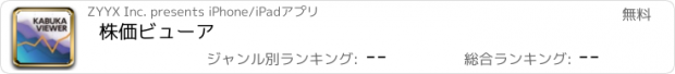 おすすめアプリ 株価ビューア