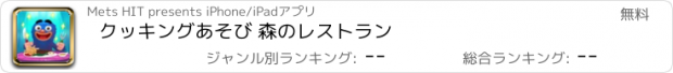 おすすめアプリ クッキングあそび 森のレストラン