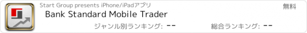 おすすめアプリ Bank Standard Mobile Trader