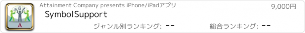 おすすめアプリ SymbolSupport