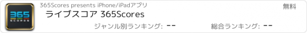 おすすめアプリ ライブスコア 365Scores