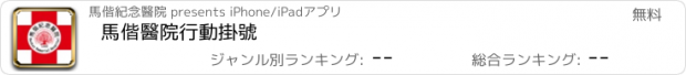 おすすめアプリ 馬偕醫院行動掛號