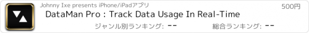 おすすめアプリ DataMan Pro : Track Data Usage In Real-Time