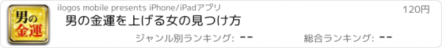 おすすめアプリ 男の金運を上げる女の見つけ方