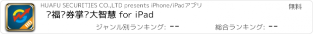 おすすめアプリ 华福证券掌乐大智慧 for iPad