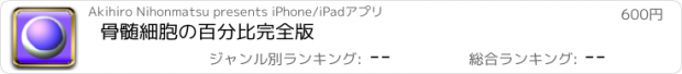 おすすめアプリ 骨髄細胞の百分比　完全版