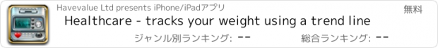 おすすめアプリ Healthcare - tracks your weight using a trend line