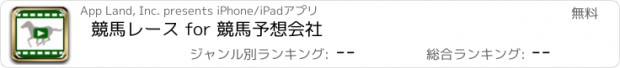 おすすめアプリ 競馬レース for 競馬予想会社