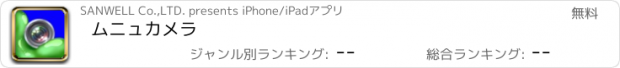 おすすめアプリ ムニュカメラ