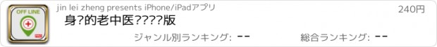 おすすめアプリ 身边的老中医离线专业版