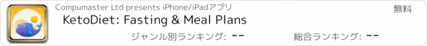 おすすめアプリ KetoDiet: Fasting & Meal Plans