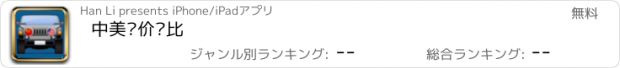 おすすめアプリ 中美车价对比