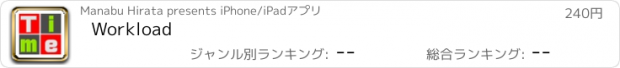 おすすめアプリ Workload
