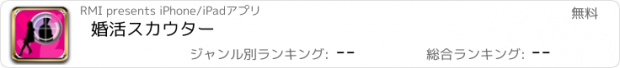 おすすめアプリ 婚活スカウター