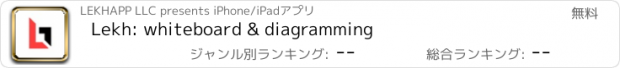 おすすめアプリ Lekh: whiteboard & diagramming