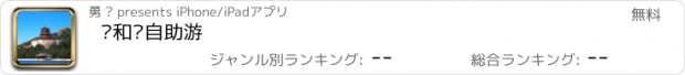 おすすめアプリ 颐和园自助游