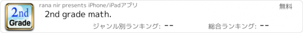 おすすめアプリ 2nd grade math.