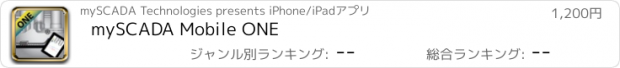 おすすめアプリ mySCADA Mobile ONE