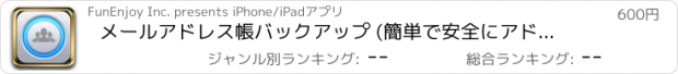 おすすめアプリ メールアドレス帳バックアップ (簡単で安全にアドレス帳をバックアップする)