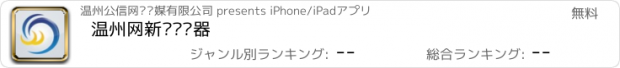 おすすめアプリ 温州网新闻阅读器
