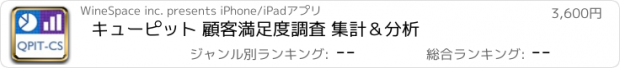 おすすめアプリ キューピット 顧客満足度調査 集計＆分析