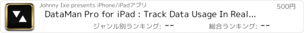 おすすめアプリ DataMan Pro for iPad : Track Data Usage In Real-Time