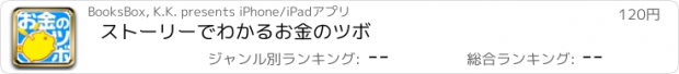 おすすめアプリ ストーリーでわかる　お金のツボ