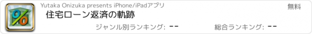 おすすめアプリ 住宅ローン返済の軌跡
