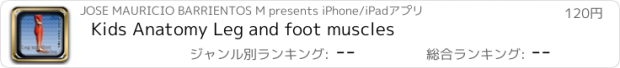 おすすめアプリ Kids Anatomy Leg and foot muscles