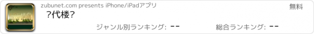 おすすめアプリ 时代楼盘