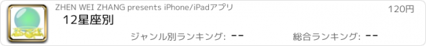 おすすめアプリ 12星座別
