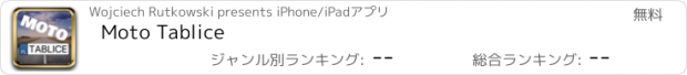 おすすめアプリ Moto Tablice