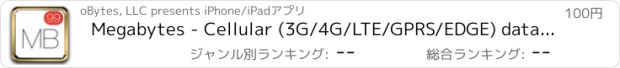 おすすめアプリ Megabytes - Cellular (3G/4G/LTE/GPRS/EDGE) data usage on your Home Screen / Lock screen / Notification Center & widget