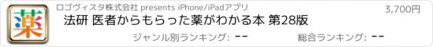 おすすめアプリ 法研 医者からもらった薬がわかる本 第28版