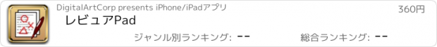 おすすめアプリ レビュアPad