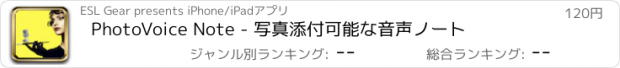 おすすめアプリ PhotoVoice Note - 写真添付可能な音声ノート