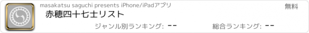 おすすめアプリ 赤穂四十七士リスト