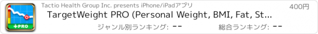 おすすめアプリ TargetWeight PRO (Personal Weight, BMI, Fat, Steps and Activity Tracking)